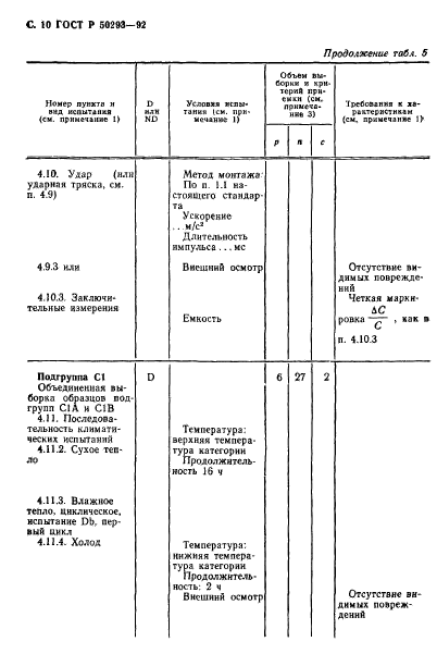   50293-92