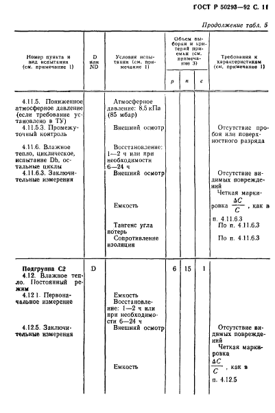   50293-92