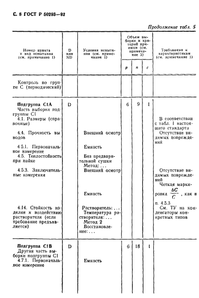   50293-92