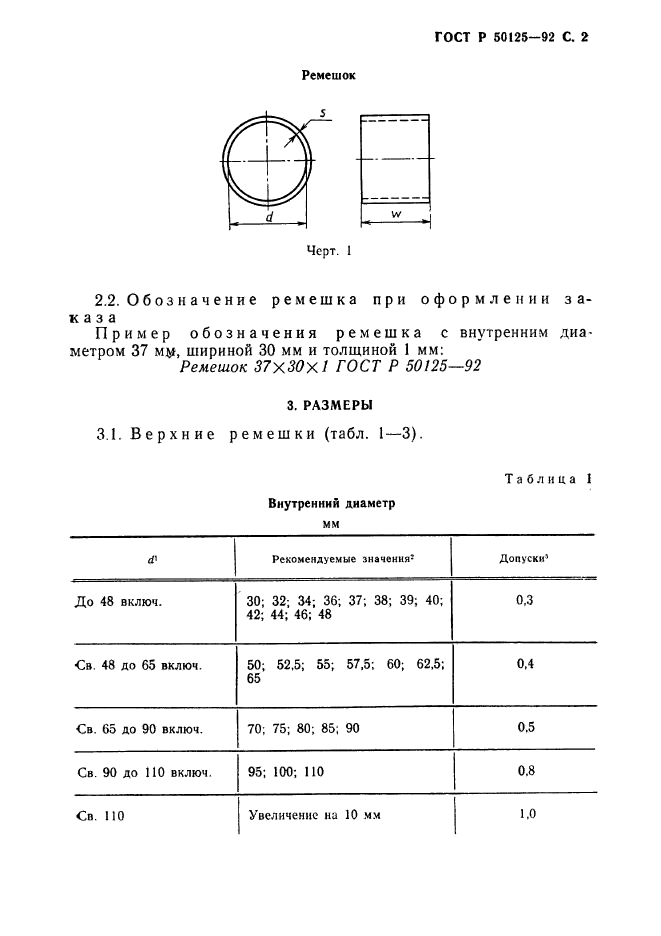   50125-92