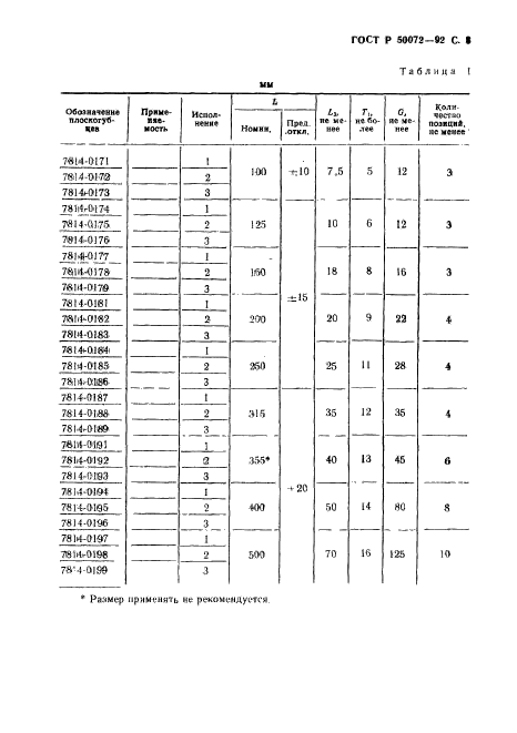   50072-92