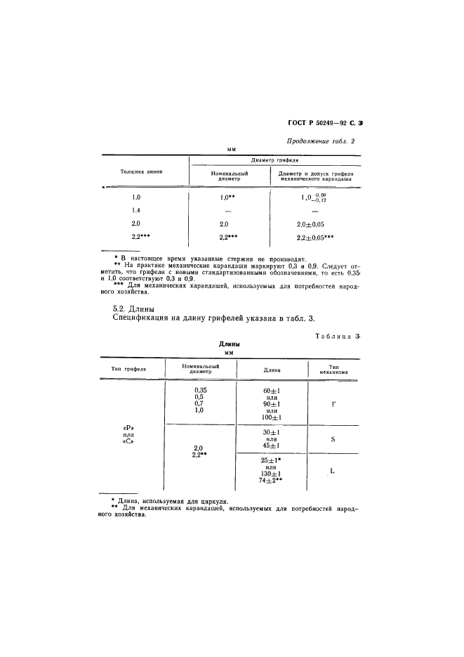   50249-92