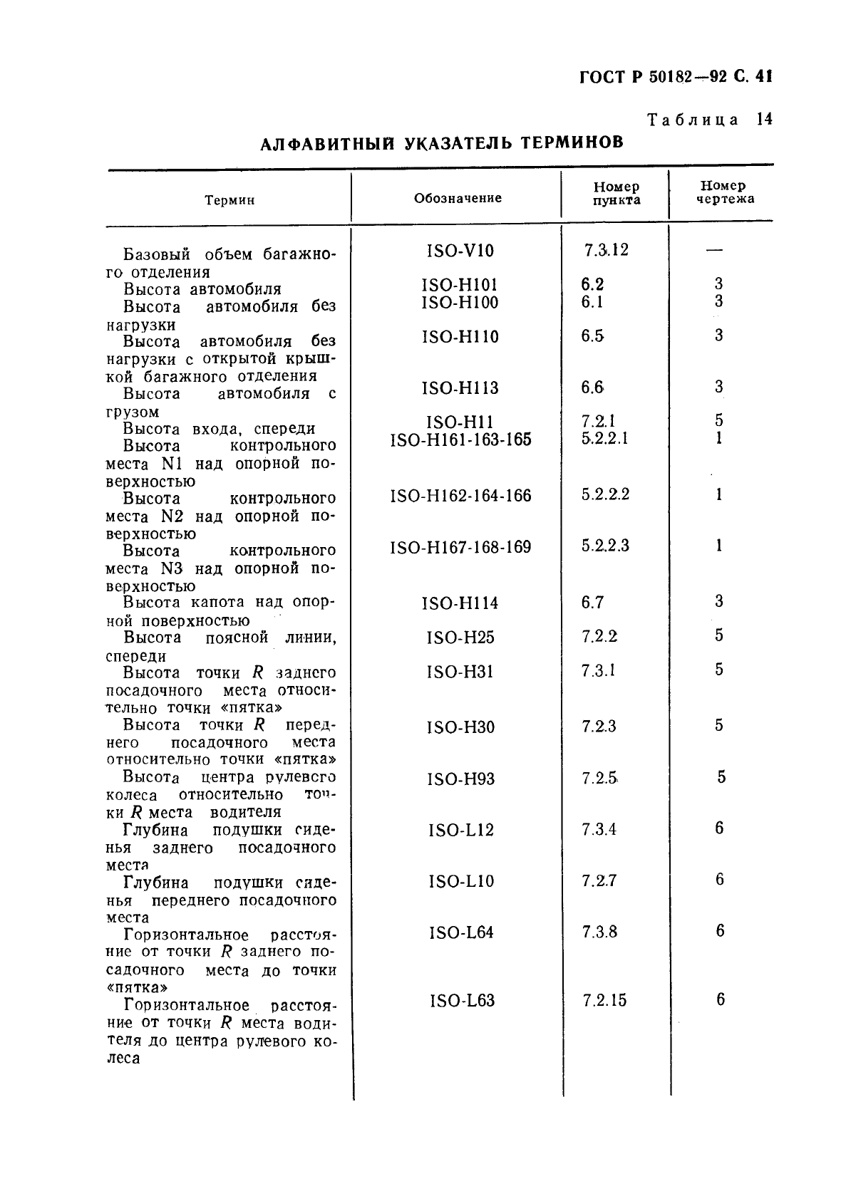   50182-92