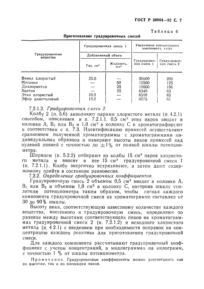   50004-92