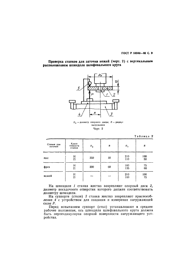   50340-92