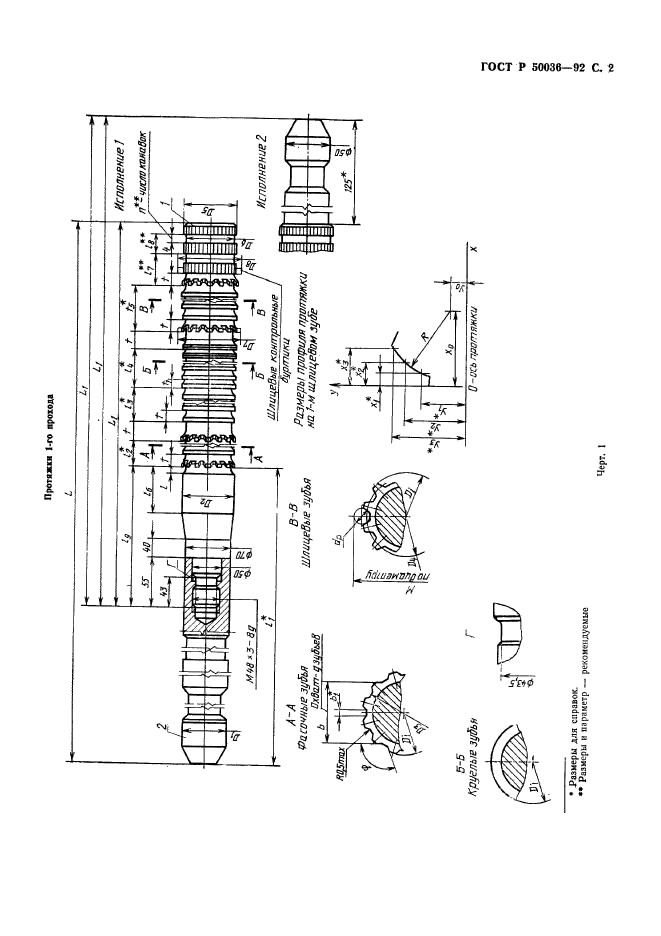   50036-92