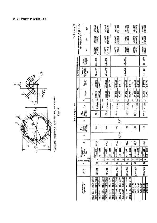   50036-92