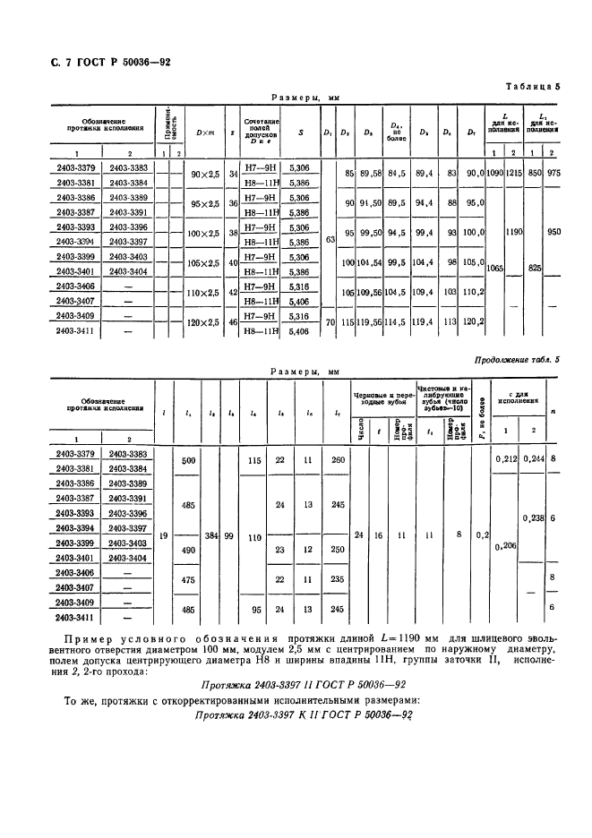   50036-92