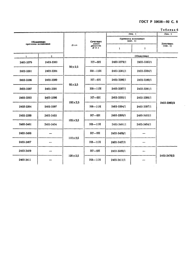   50036-92