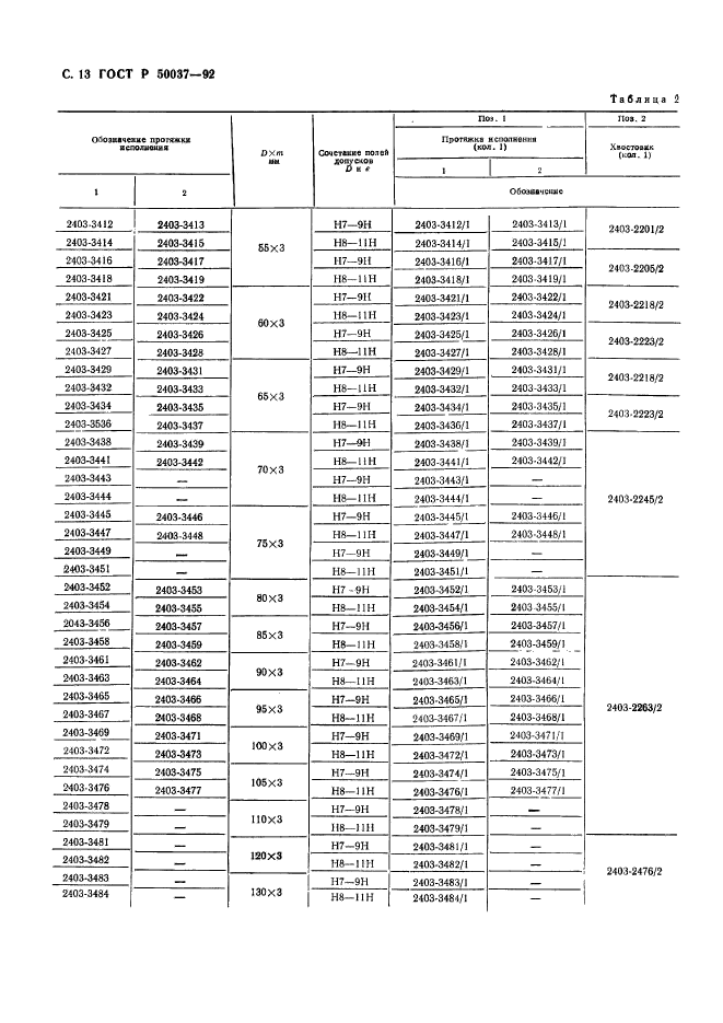   50037-92