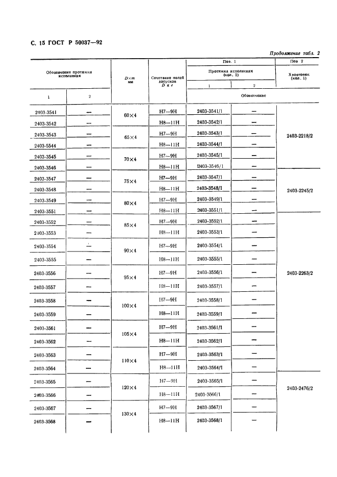   50037-92