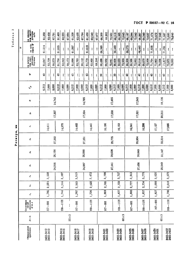   50037-92