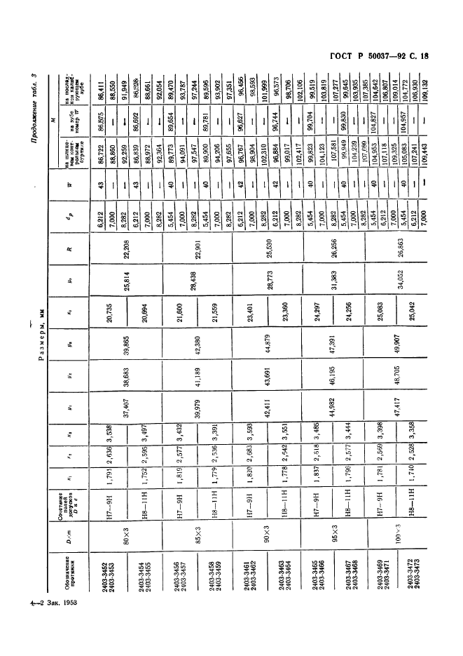   50037-92