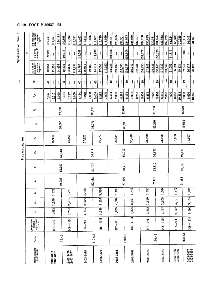   50037-92