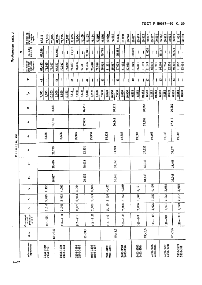   50037-92