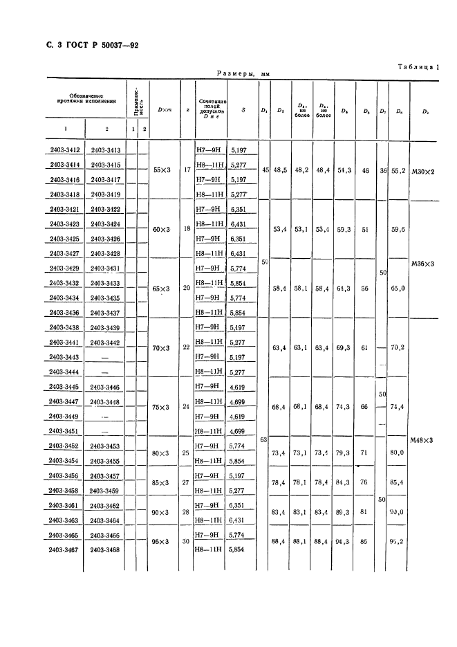   50037-92