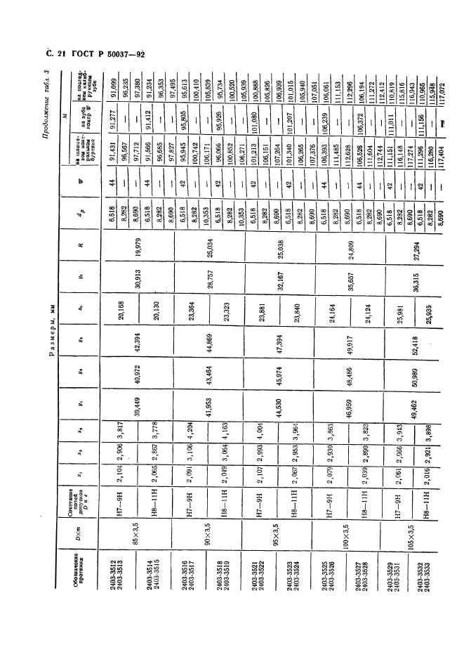   50037-92