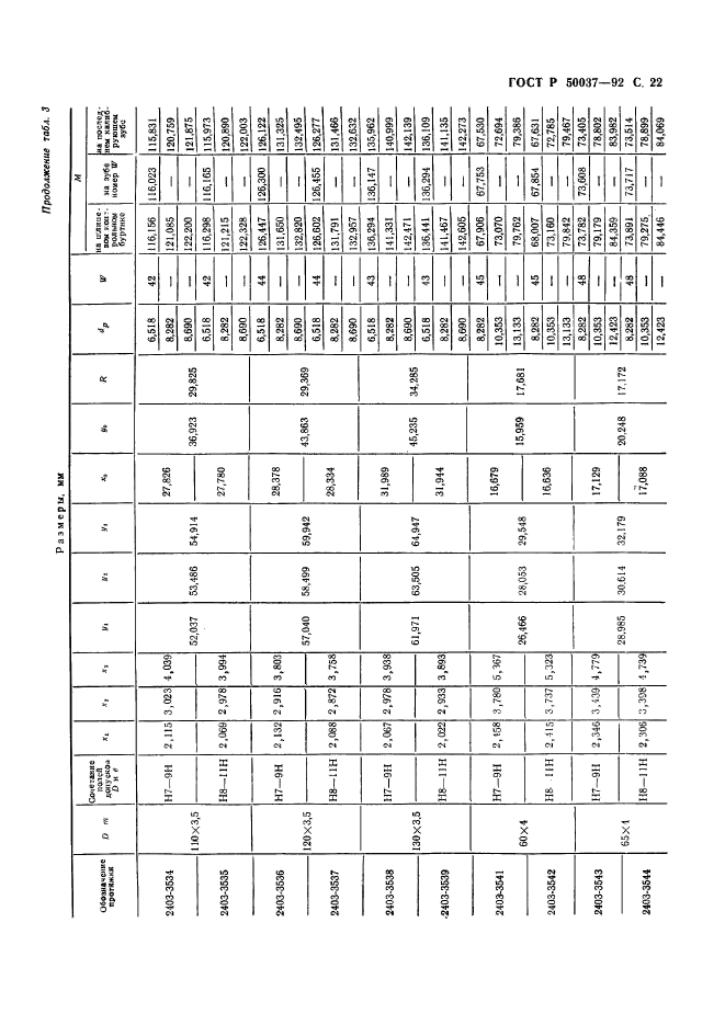   50037-92