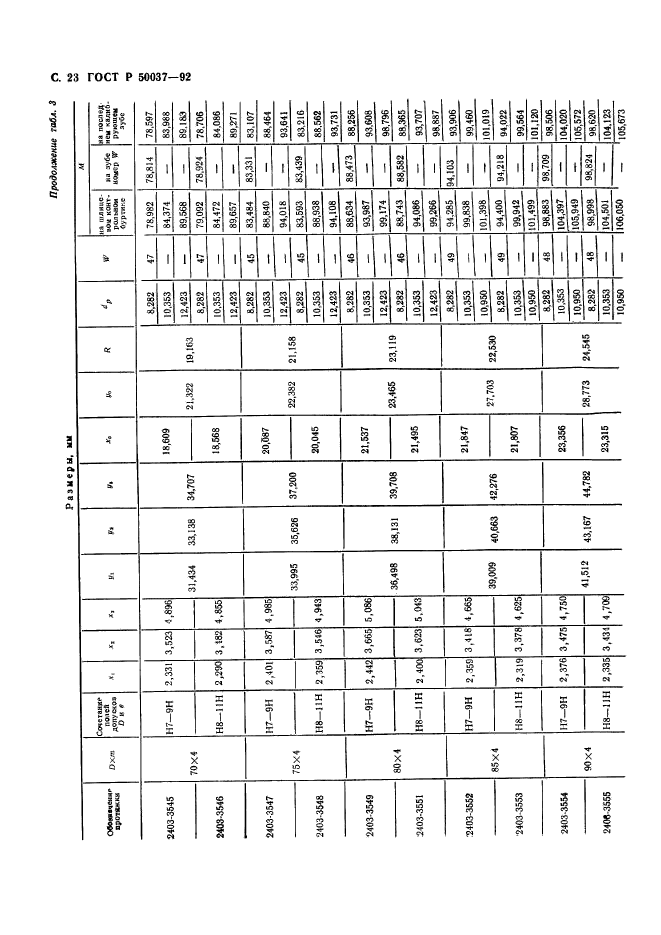   50037-92