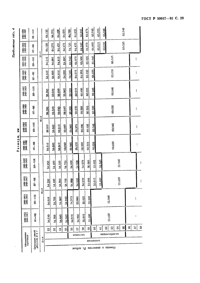   50037-92