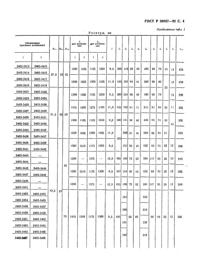   50037-92