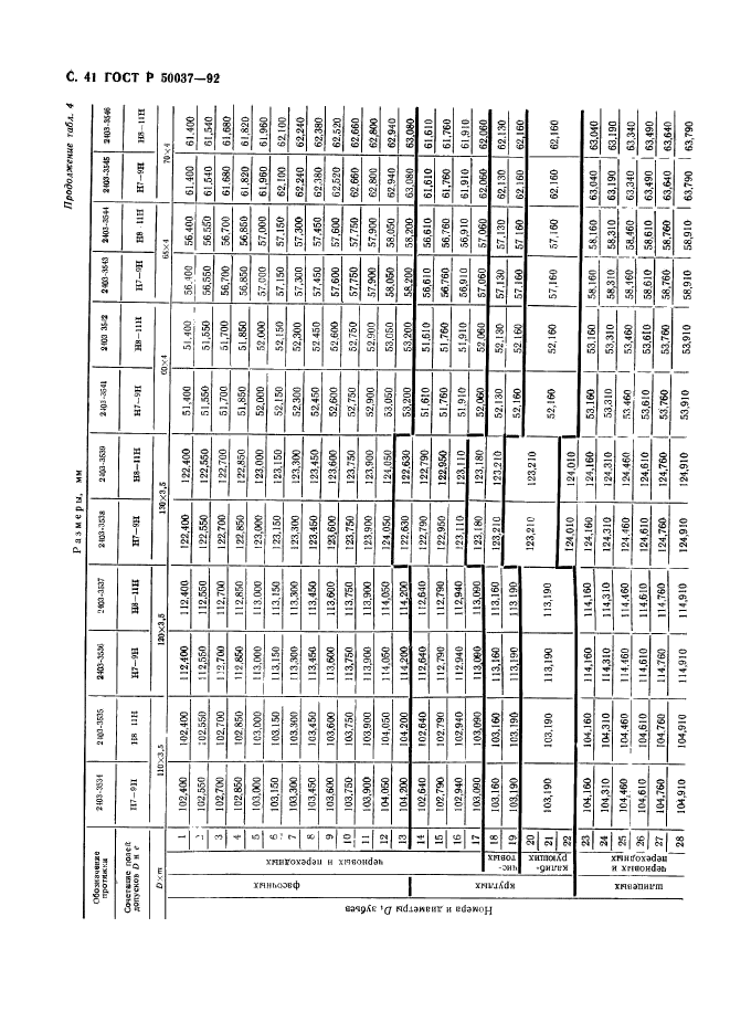   50037-92