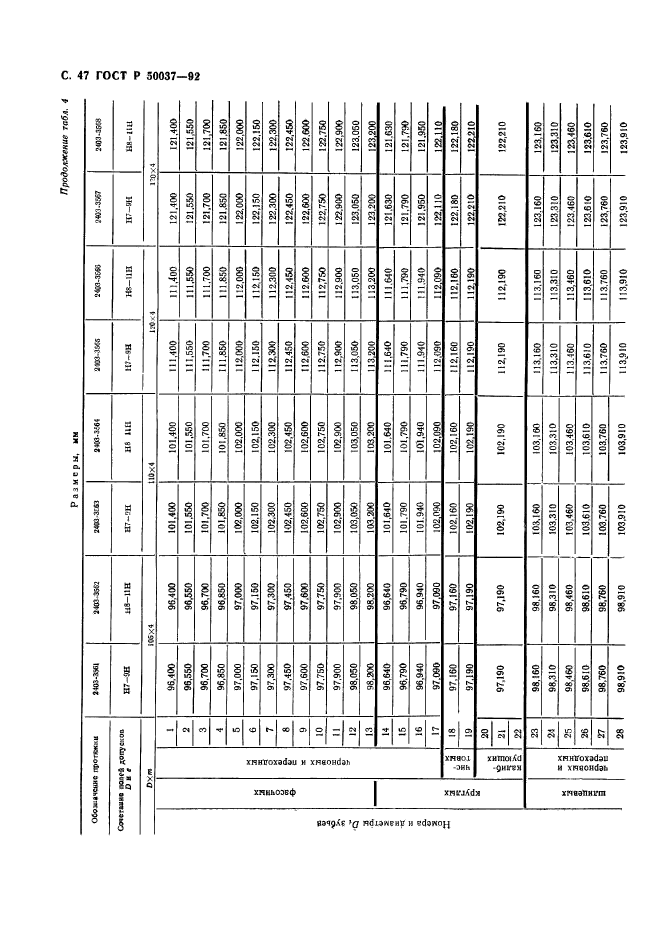   50037-92