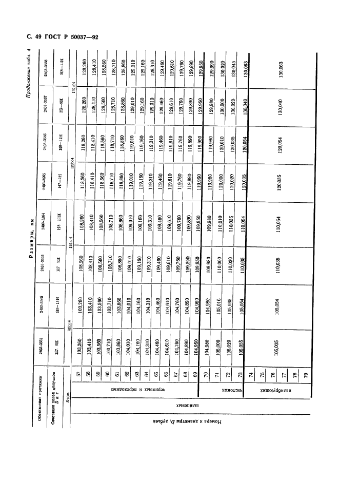   50037-92