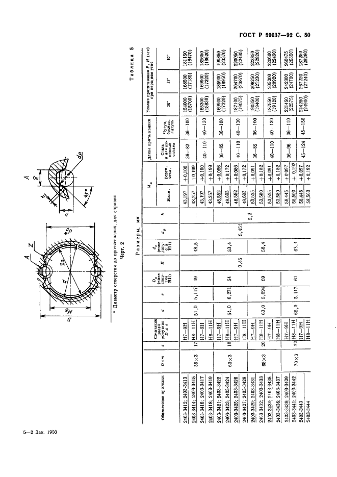   50037-92