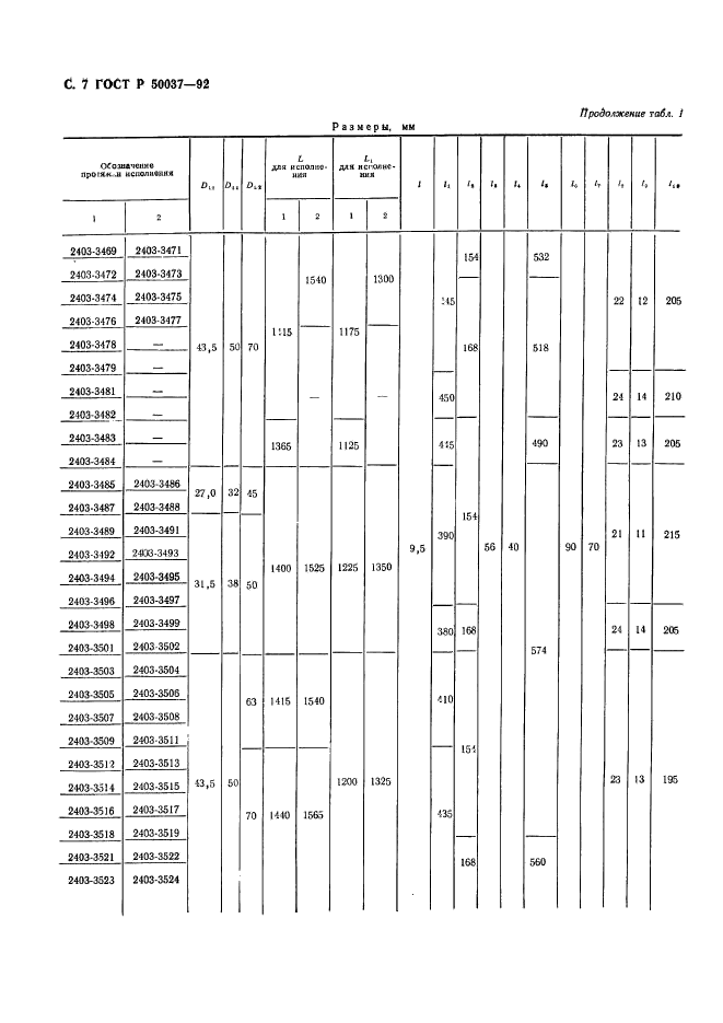   50037-92