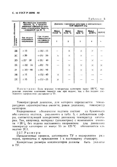   50296-92