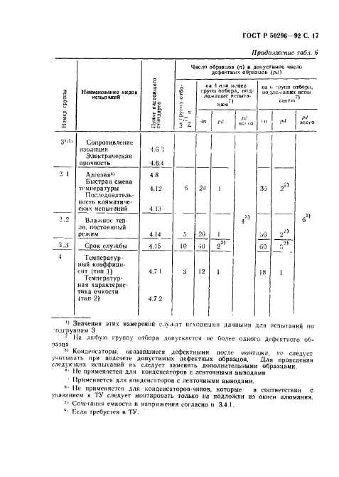   50296-92