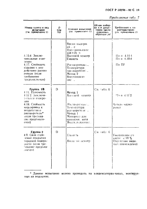   50296-92