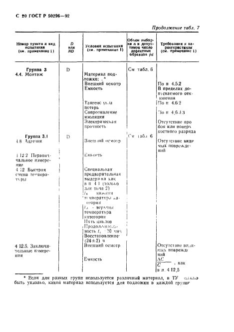   50296-92