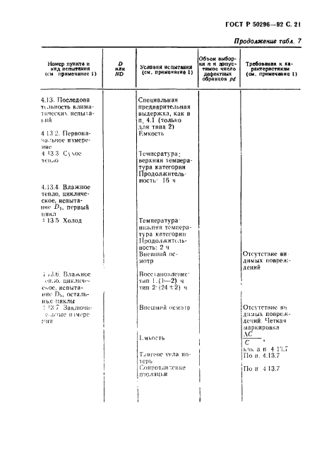   50296-92