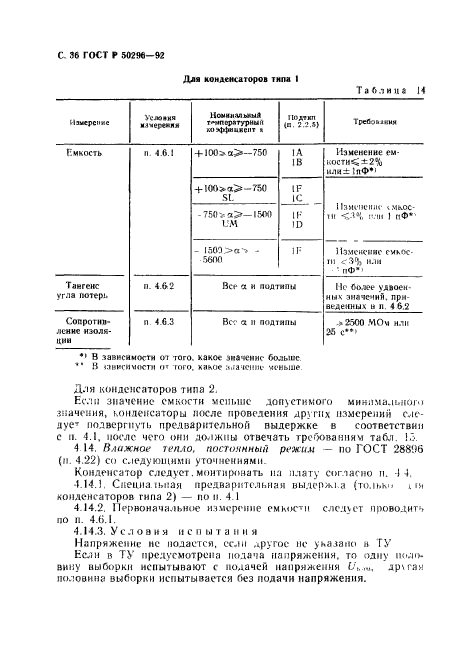   50296-92