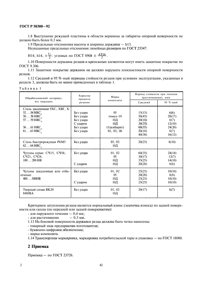   50300-92