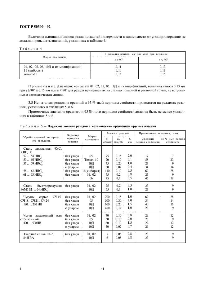   50300-92