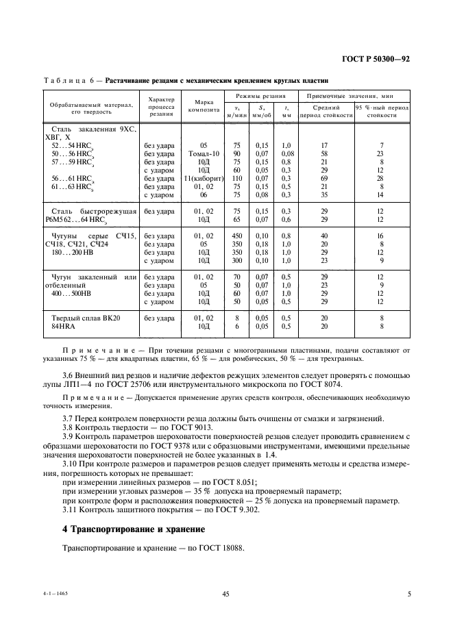   50300-92