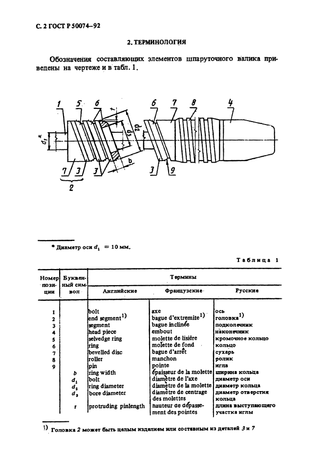   50074-92