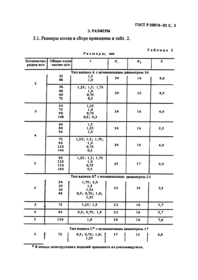   50074-92