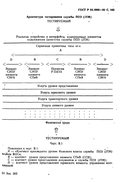   34.1984-92