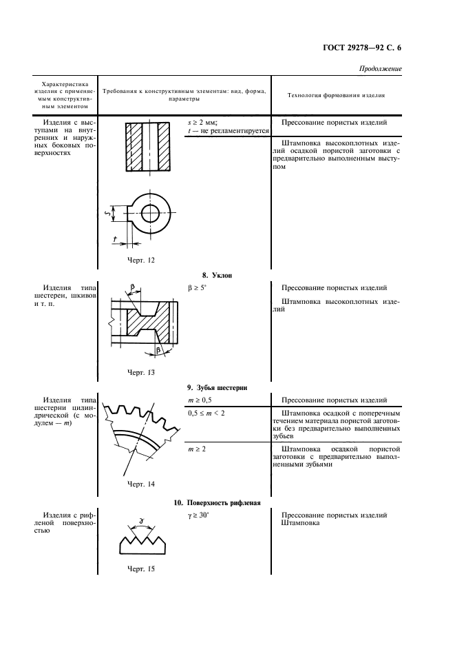  29278-92