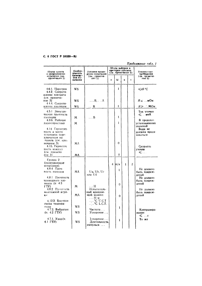   50320-92