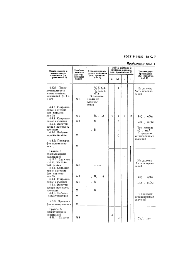   50320-92