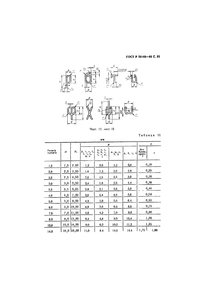   50140-92