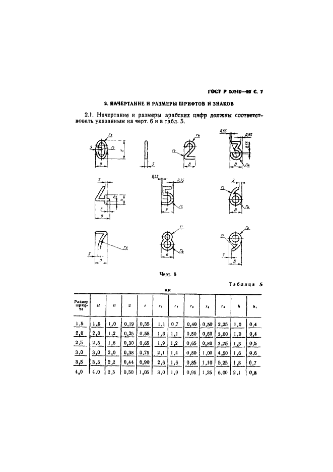   50140-92