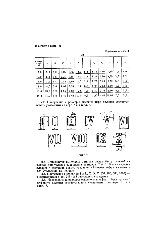   50140-92