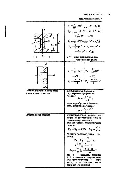   50254-92