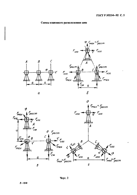   50254-92